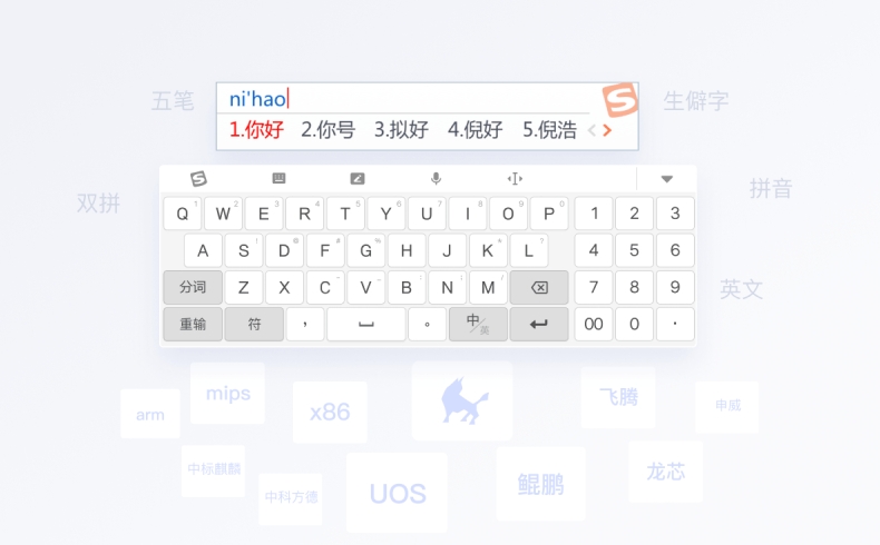 搜狗输入法皮肤定制:如何添加自己的照片做背景?