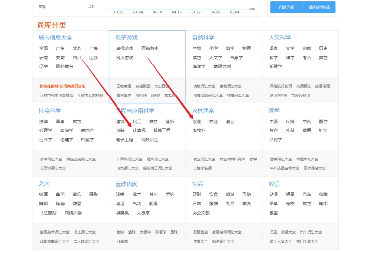 如何在搜狗输入法中开启实时翻译功能?跨语言聊天必备